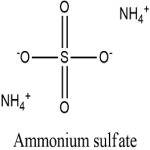 Ammonium Sulfate Suppliers